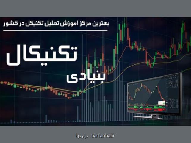 معرفی بهترین مركز اموزش بورس