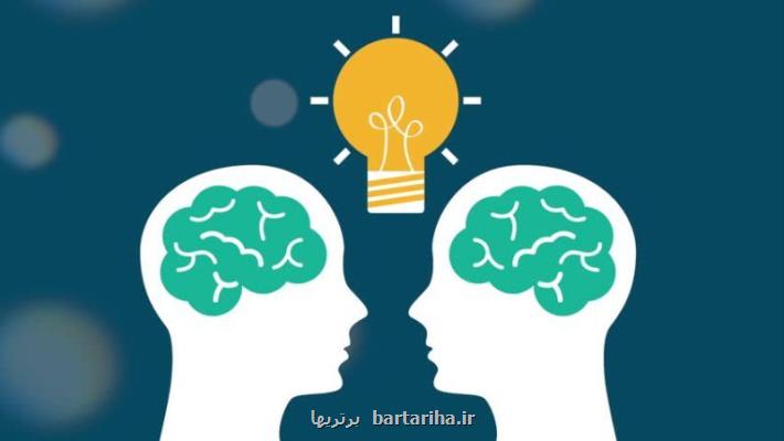 جریان گفت و شنید اندیشه ورزانه