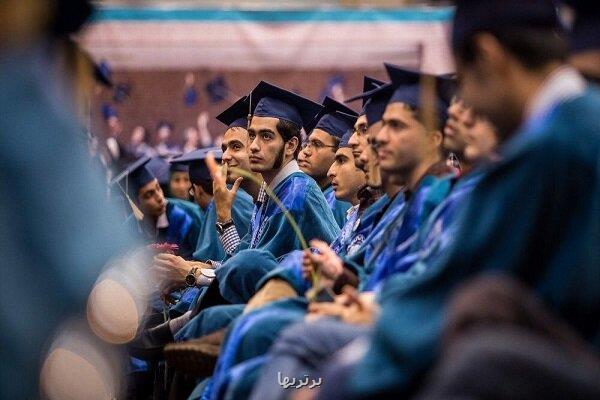 جذب نخبگان در صنایع، مجتمع ها و نهادهای در رابطه با شرکت ملی مس