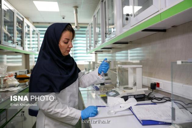 جزئیات حمایت های بنیاد ملی علم از طرح های پژوهشی