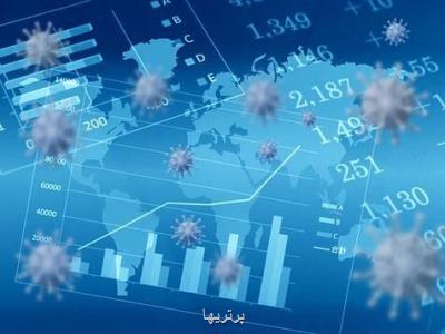 مبانی تحلیل پسا كرونا